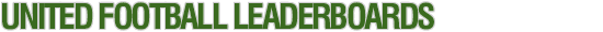 United Football Leaderboards