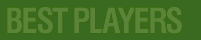Current Top Players